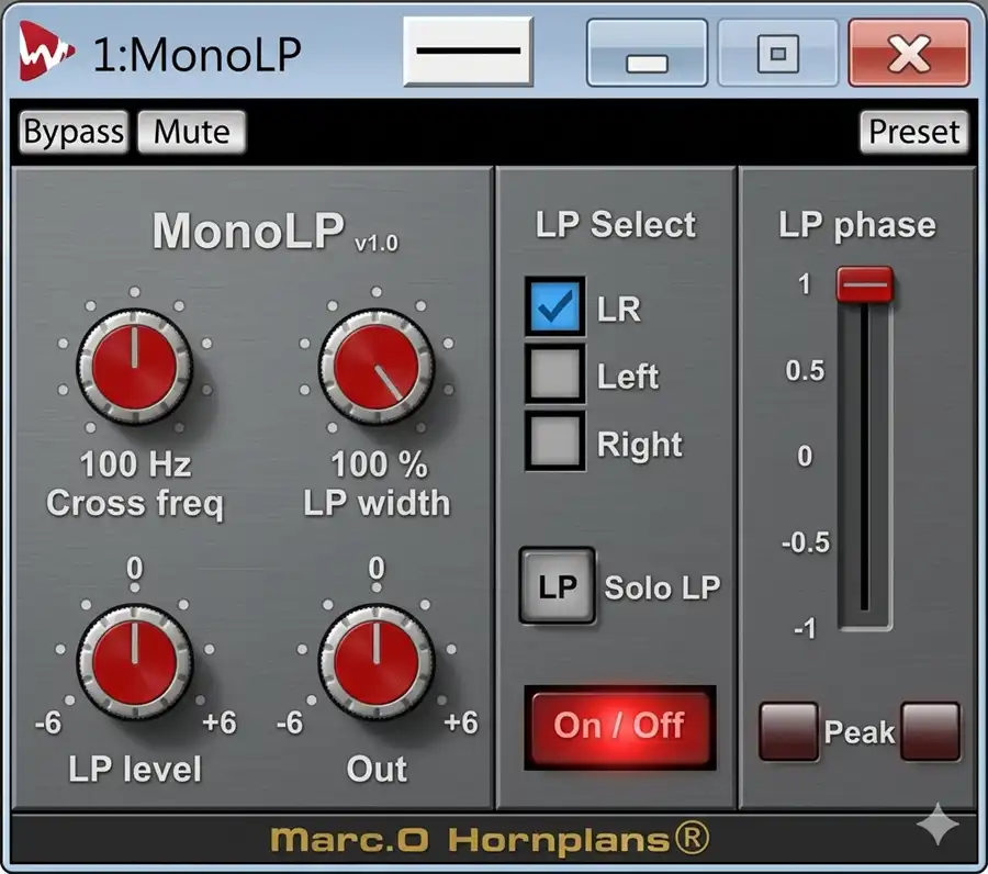 MonoLP
